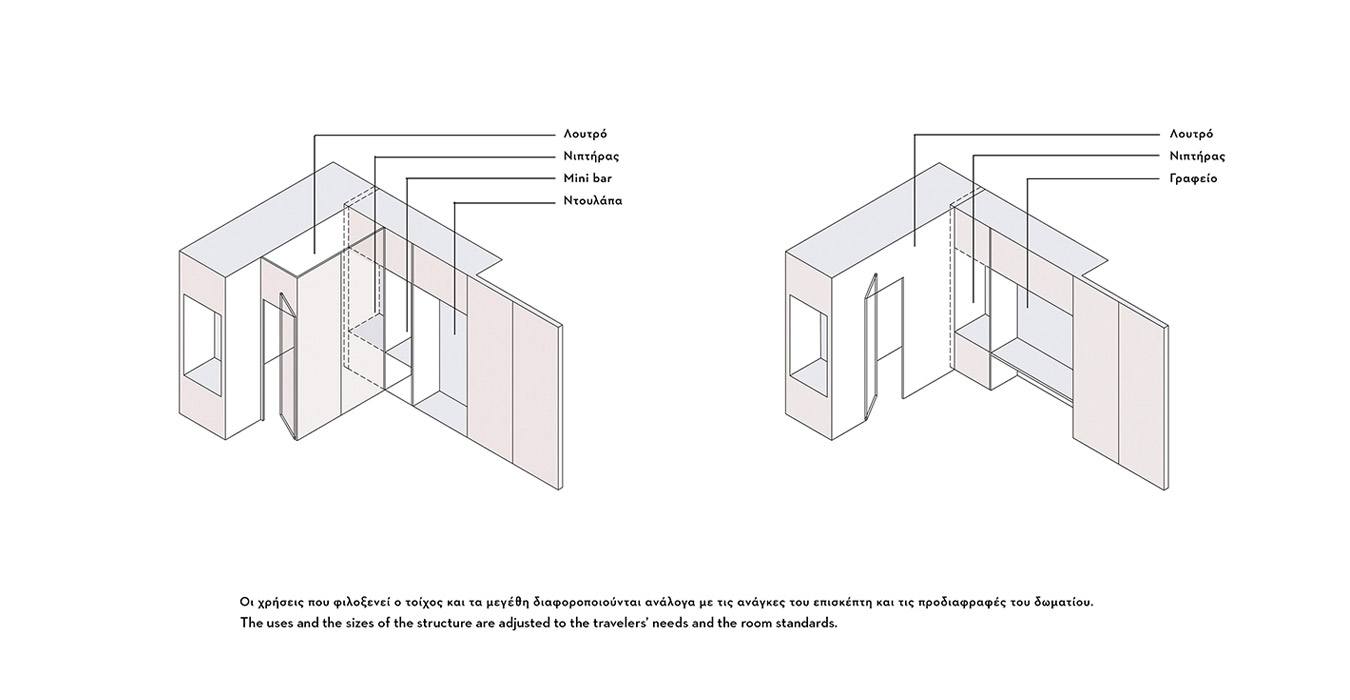 perspective view presentation of a hotels’ room structure